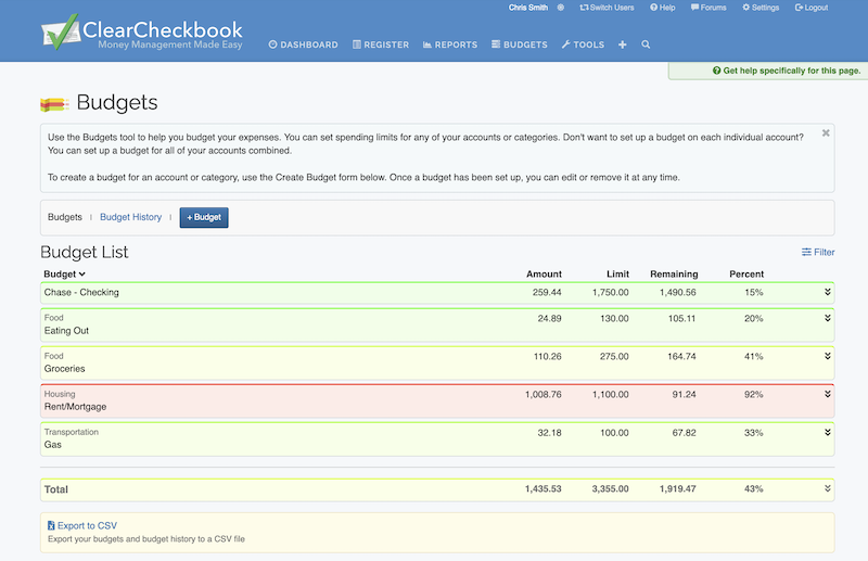 ClearCheckbook Budget Calculator