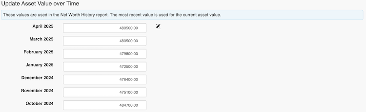 Asset Manager - Asset Value History