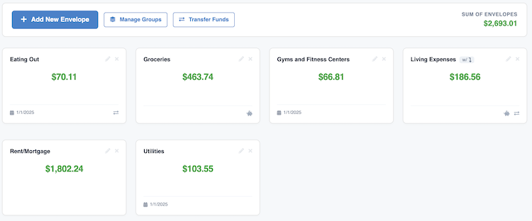 Envelope Budgets - List of Budgets