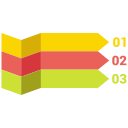 Budget Calculator