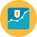 Future Account Balances